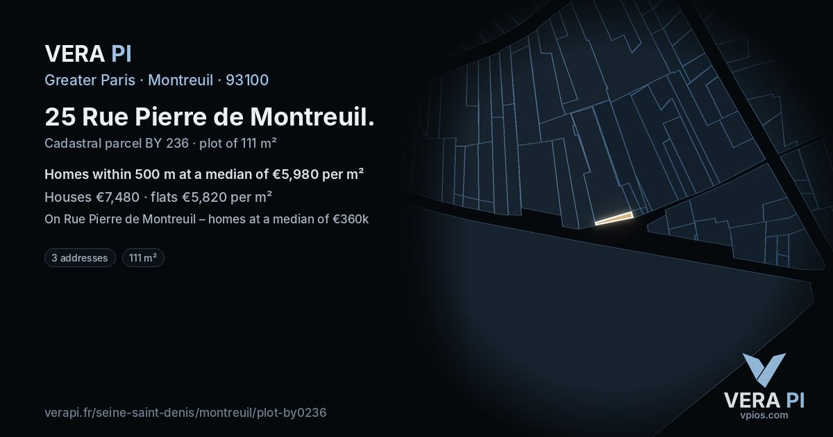 25 Rue Pierre de Montreuil, Montreuil at night – the plot lit, the parcels around coloured by the prices near them