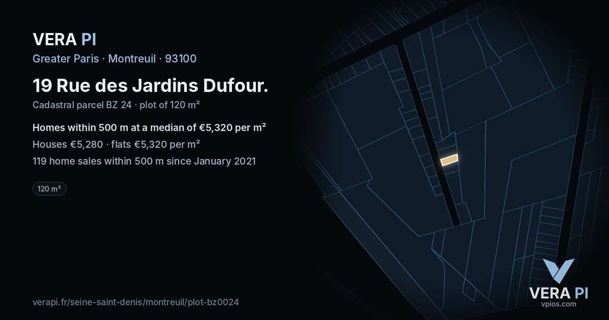 19 Rue des Jardins Dufour, Montreuil at night – the plot lit, the parcels around coloured by the prices near them