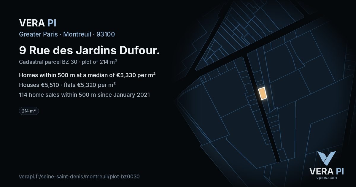 9 Rue des Jardins Dufour, Montreuil at night – the plot lit, the parcels around coloured by the prices near them