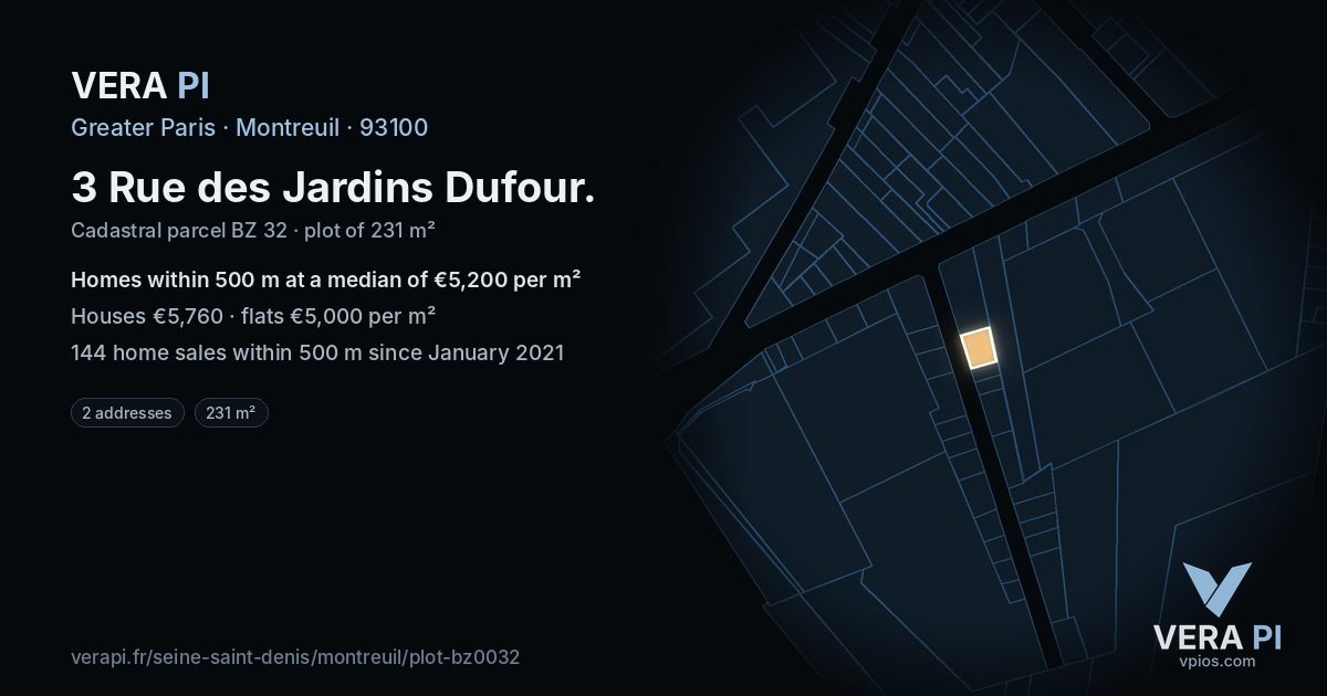 3 Rue des Jardins Dufour, Montreuil at night – the plot lit, the parcels around coloured by the prices near them