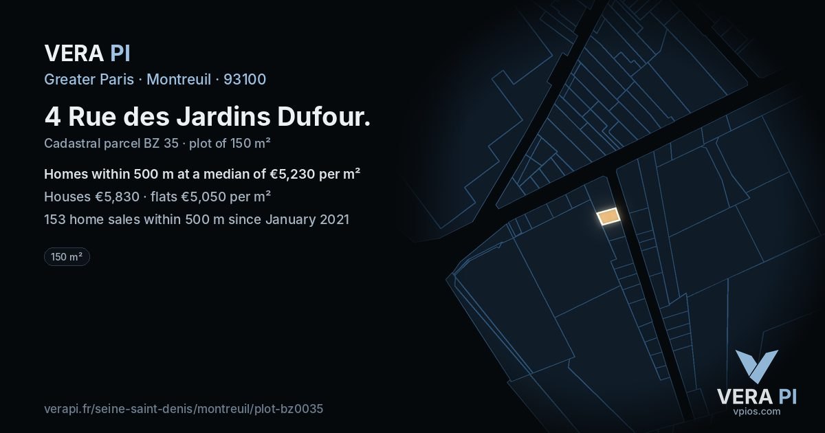 4 Rue des Jardins Dufour, Montreuil at night – the plot lit, the parcels around coloured by the prices near them
