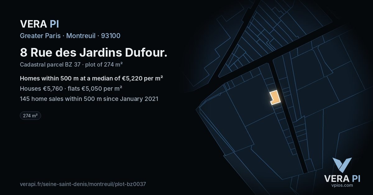 8 Rue des Jardins Dufour, Montreuil at night – the plot lit, the parcels around coloured by the prices near them