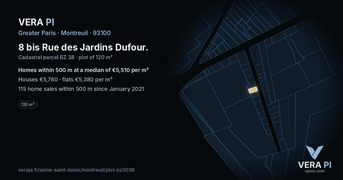 8 bis Rue des Jardins Dufour, Montreuil at night – the plot lit, the parcels around coloured by the prices near them
