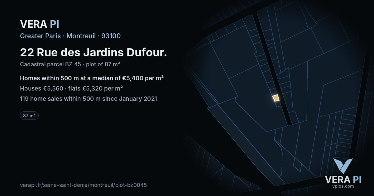 22 Rue des Jardins Dufour, Montreuil at night – the plot lit, the parcels around coloured by the prices near them