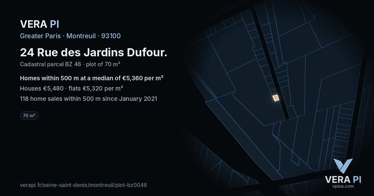 24 Rue des Jardins Dufour, Montreuil at night – the plot lit, the parcels around coloured by the prices near them