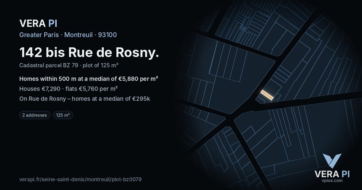 142 bis Rue de Rosny, Montreuil at night – the plot lit, the parcels around coloured by the prices near them