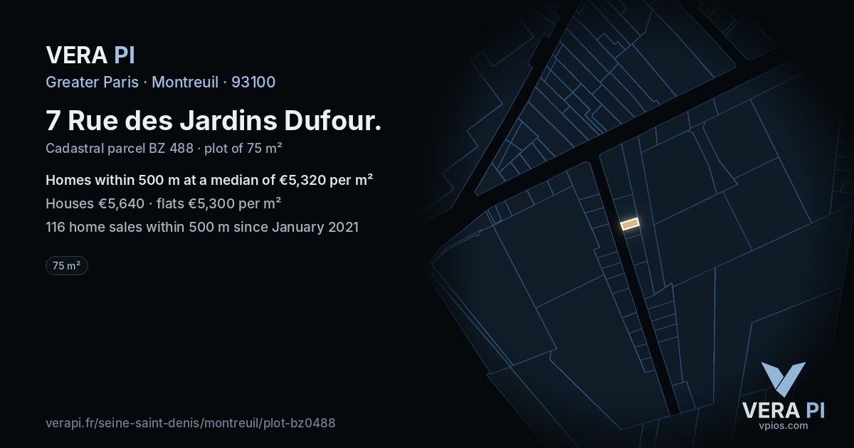 7 Rue des Jardins Dufour, Montreuil at night – the plot lit, the parcels around coloured by the prices near them