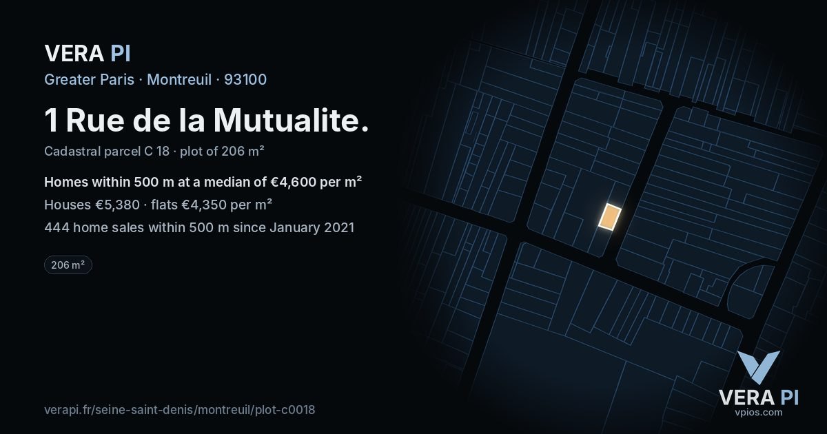 1 Rue de la Mutualite, Montreuil at night – the plot lit, the parcels around coloured by the prices near them