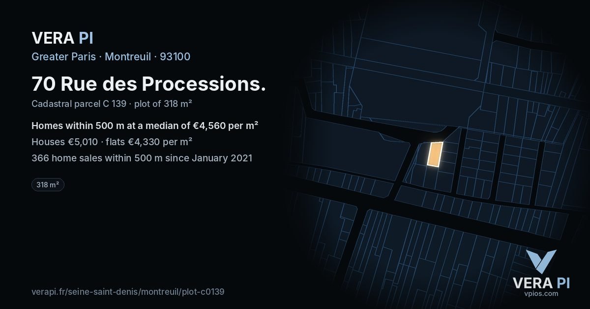70 Rue des Processions, Montreuil at night – the plot lit, the parcels around coloured by the prices near them