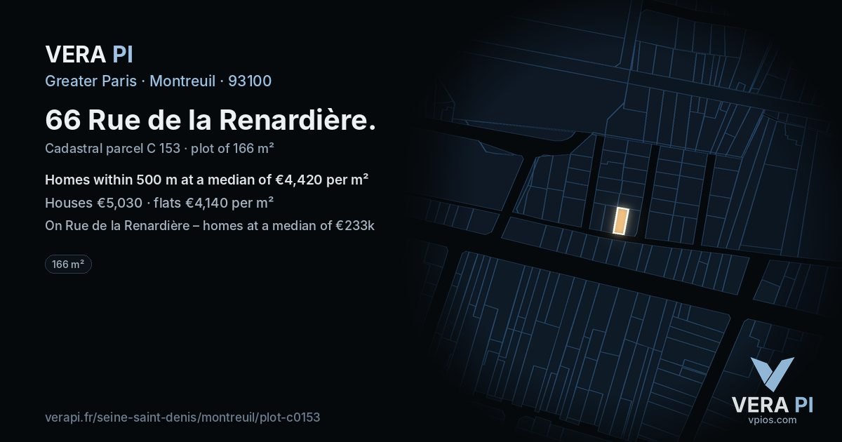 66 Rue de la Renardière, Montreuil at night – the plot lit, the parcels around coloured by the prices near them