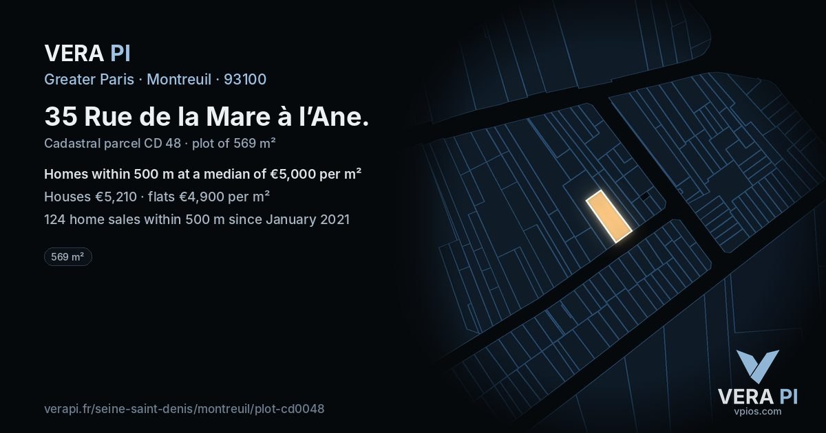 35 Rue de la Mare à l’Ane, Montreuil at night – the plot lit, the parcels around coloured by the prices near them