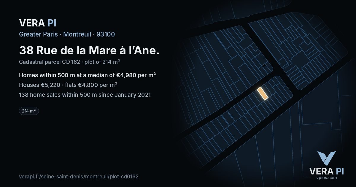 38 Rue de la Mare à l’Ane, Montreuil at night – the plot lit, the parcels around coloured by the prices near them