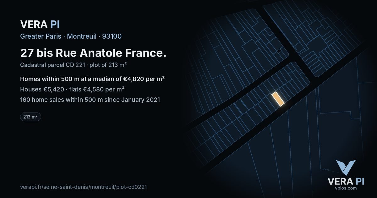 27 bis Rue Anatole France, Montreuil at night – the plot lit, the parcels around coloured by the prices near them