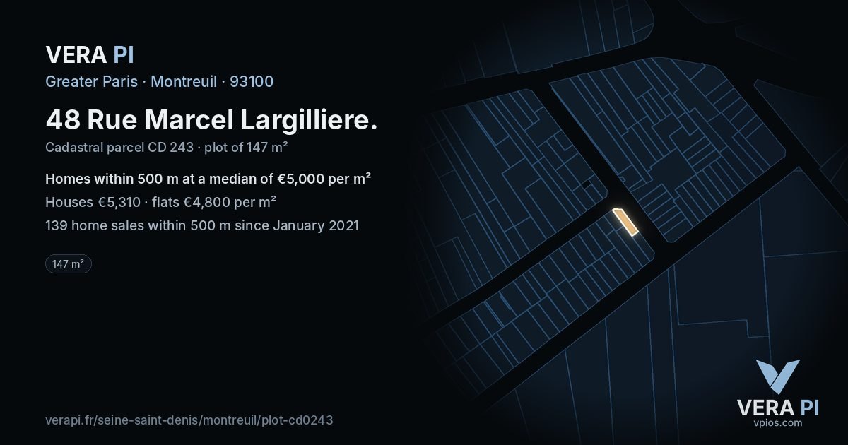 48 Rue Marcel Largilliere, Montreuil at night – the plot lit, the parcels around coloured by the prices near them