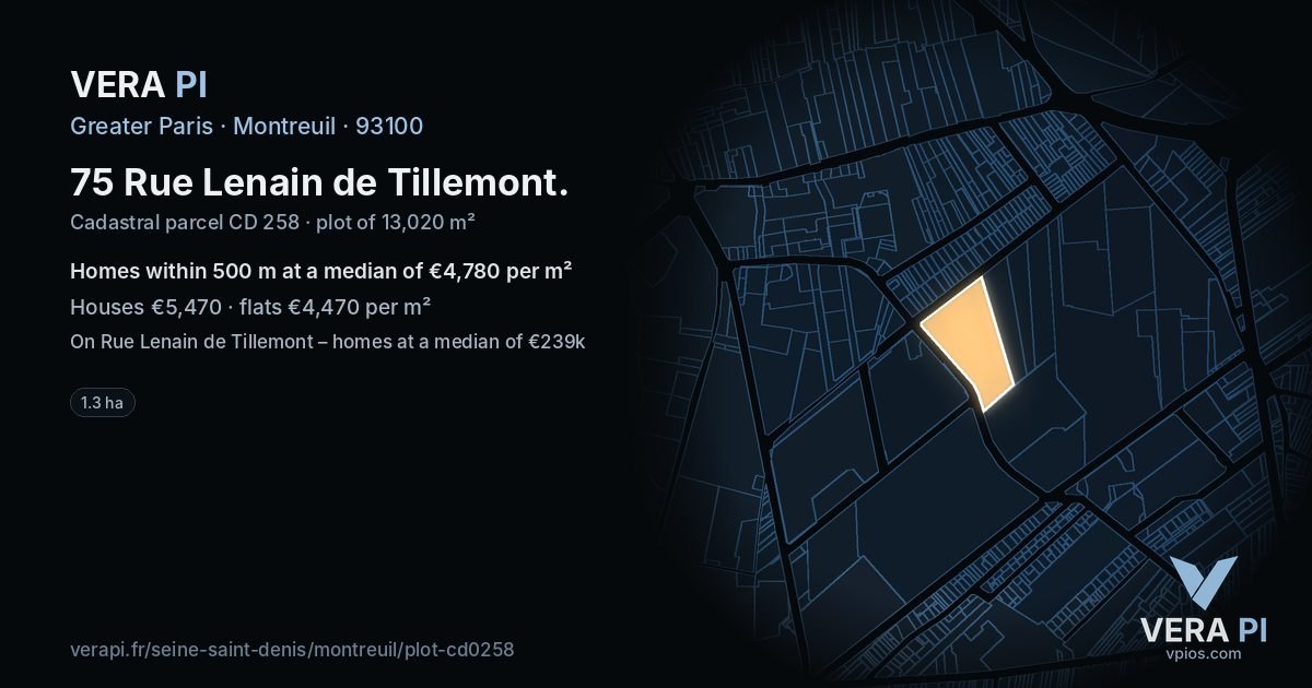 75 Rue Lenain de Tillemont, Montreuil at night – the plot lit, the parcels around coloured by the prices near them