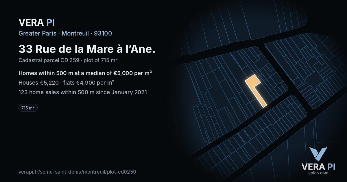 33 Rue de la Mare à l’Ane, Montreuil at night – the plot lit, the parcels around coloured by the prices near them