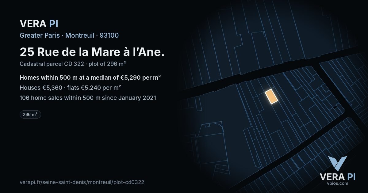 25 Rue de la Mare à l’Ane, Montreuil at night – the plot lit, the parcels around coloured by the prices near them