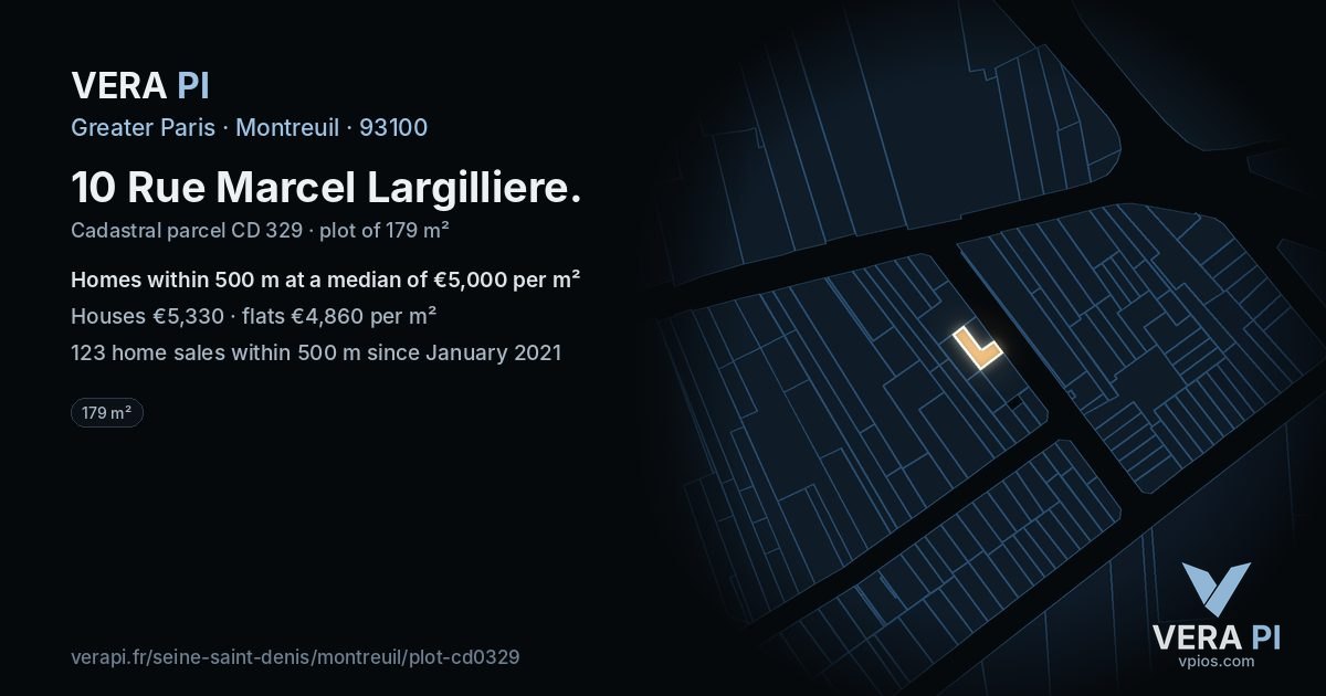 10 Rue Marcel Largilliere, Montreuil at night – the plot lit, the parcels around coloured by the prices near them