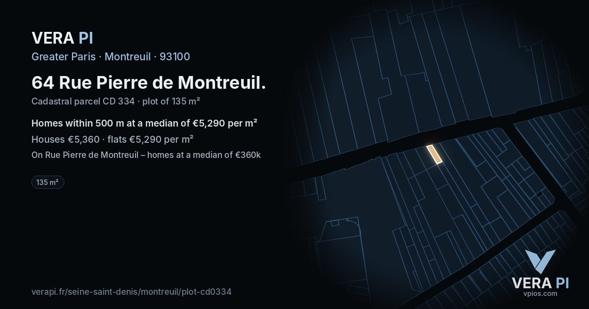 64 Rue Pierre de Montreuil, Montreuil at night – the plot lit, the parcels around coloured by the prices near them