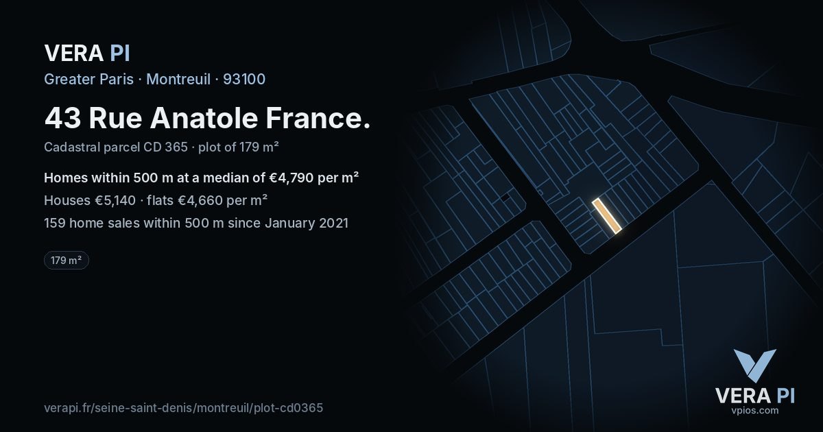 43 Rue Anatole France, Montreuil at night – the plot lit, the parcels around coloured by the prices near them