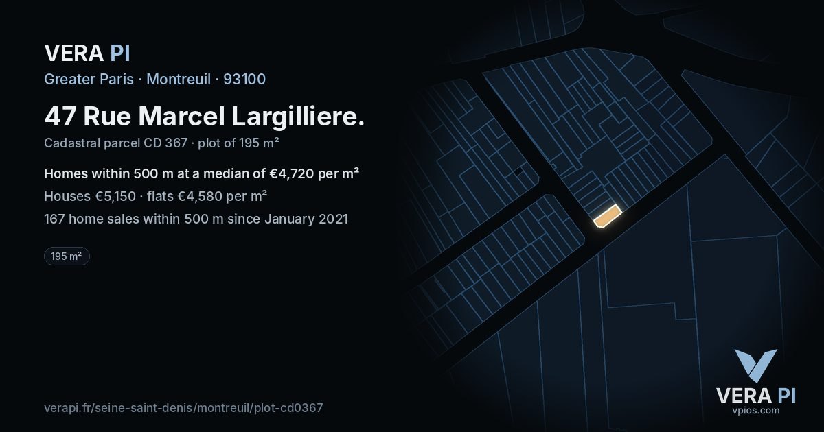47 Rue Marcel Largilliere, Montreuil at night – the plot lit, the parcels around coloured by the prices near them