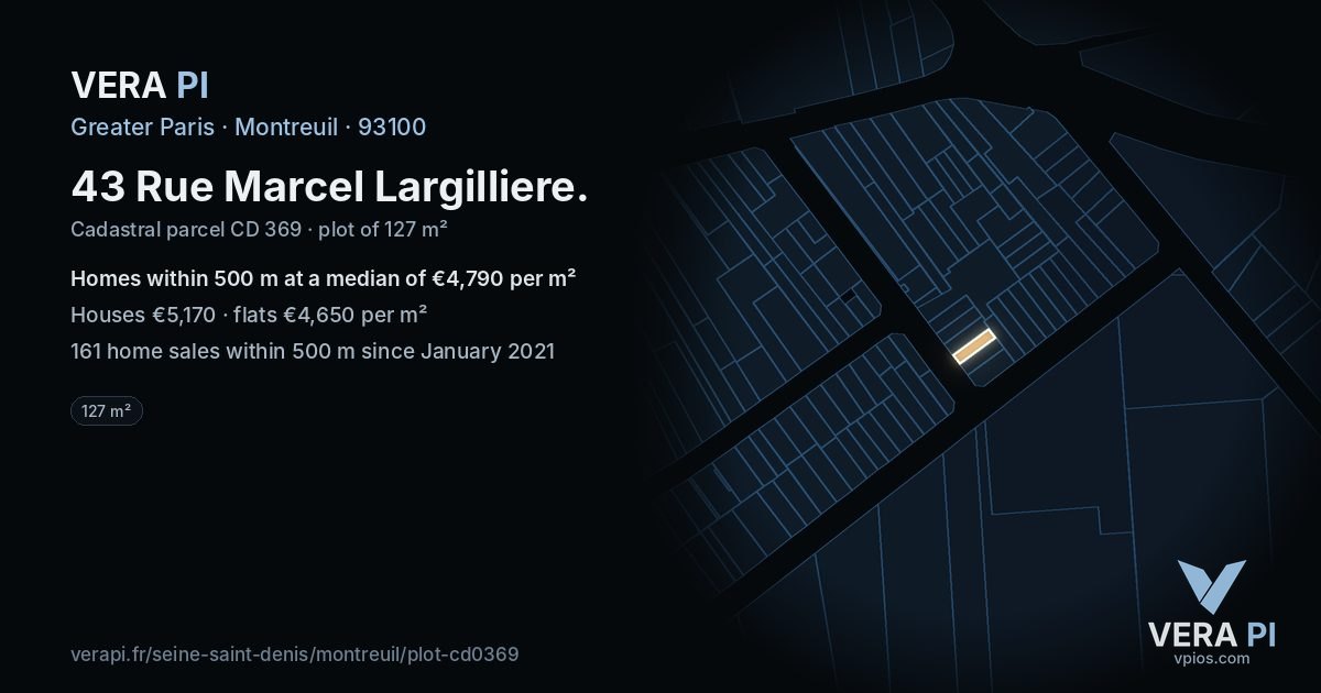 43 Rue Marcel Largilliere, Montreuil at night – the plot lit, the parcels around coloured by the prices near them
