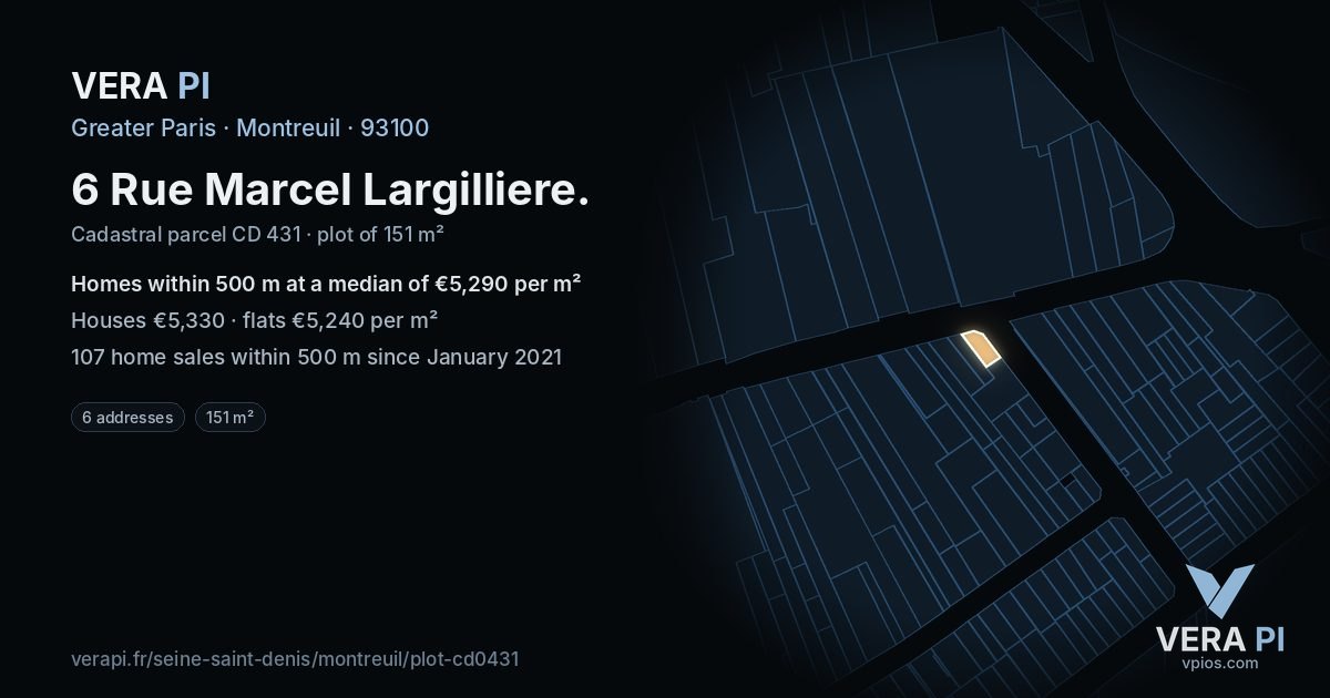6 Rue Marcel Largilliere, Montreuil at night – the plot lit, the parcels around coloured by the prices near them