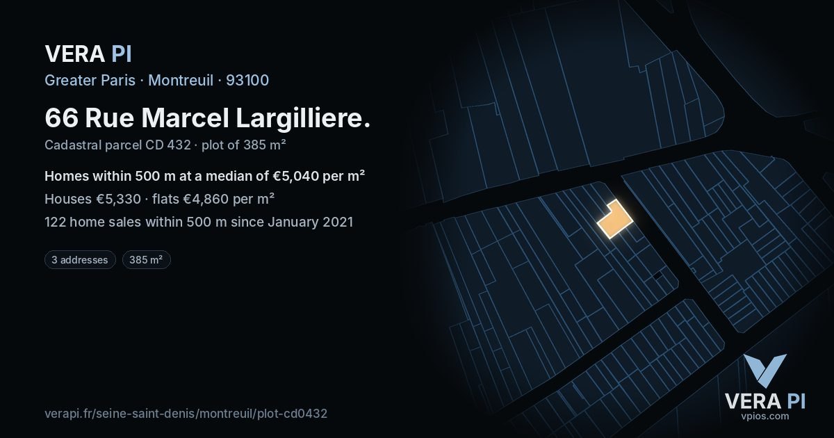 66 Rue Marcel Largilliere, Montreuil at night – the plot lit, the parcels around coloured by the prices near them