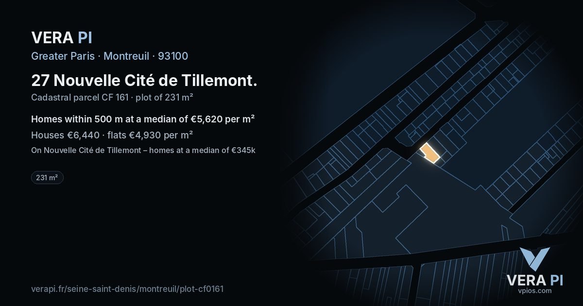 27 Nouvelle Cité de Tillemont, Montreuil at night – the plot lit, the parcels around coloured by the prices near them