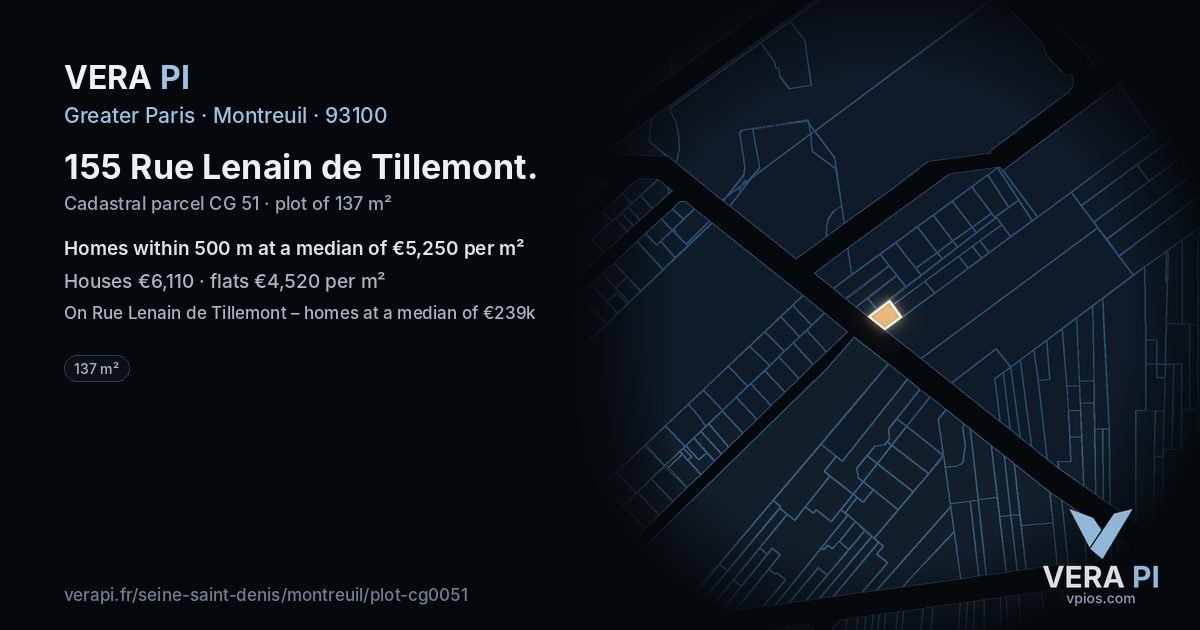 155 Rue Lenain de Tillemont, Montreuil at night – the plot lit, the parcels around coloured by the prices near them