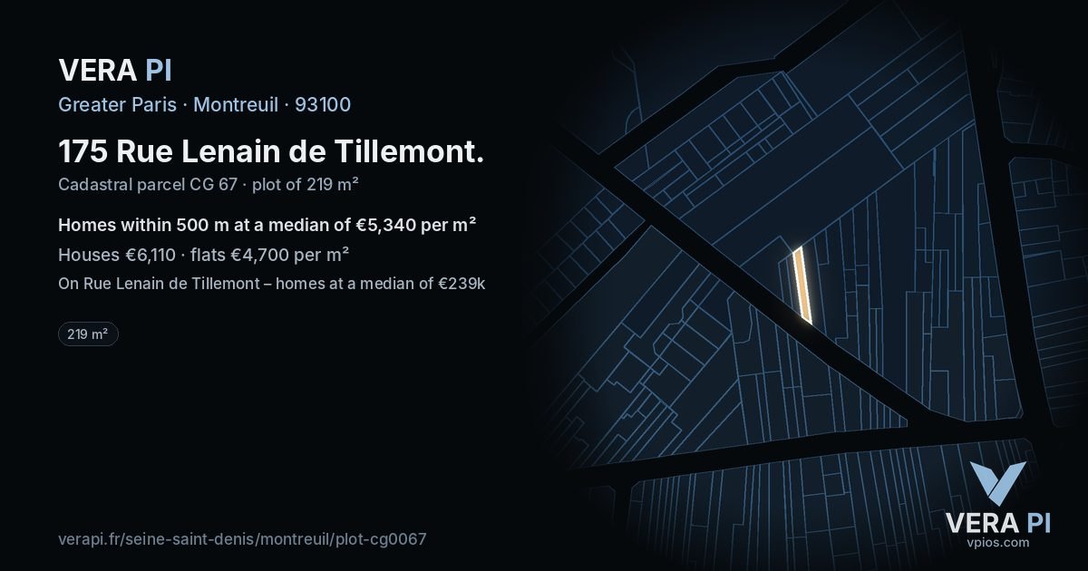175 Rue Lenain de Tillemont, Montreuil at night – the plot lit, the parcels around coloured by the prices near them