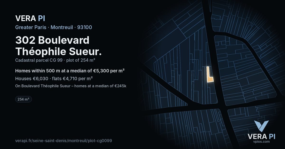 302 Boulevard Théophile Sueur, Montreuil at night – the plot lit, the parcels around coloured by the prices near them