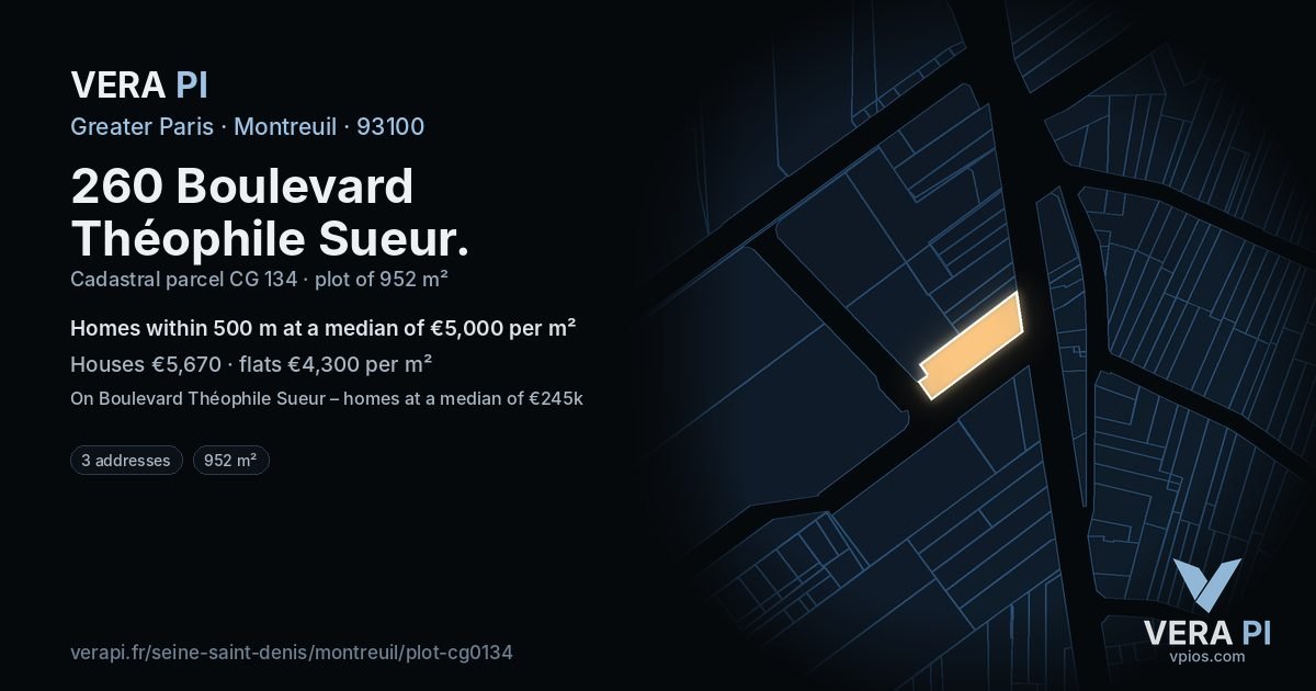 260 Boulevard Théophile Sueur, Montreuil at night – the plot lit, the parcels around coloured by the prices near them