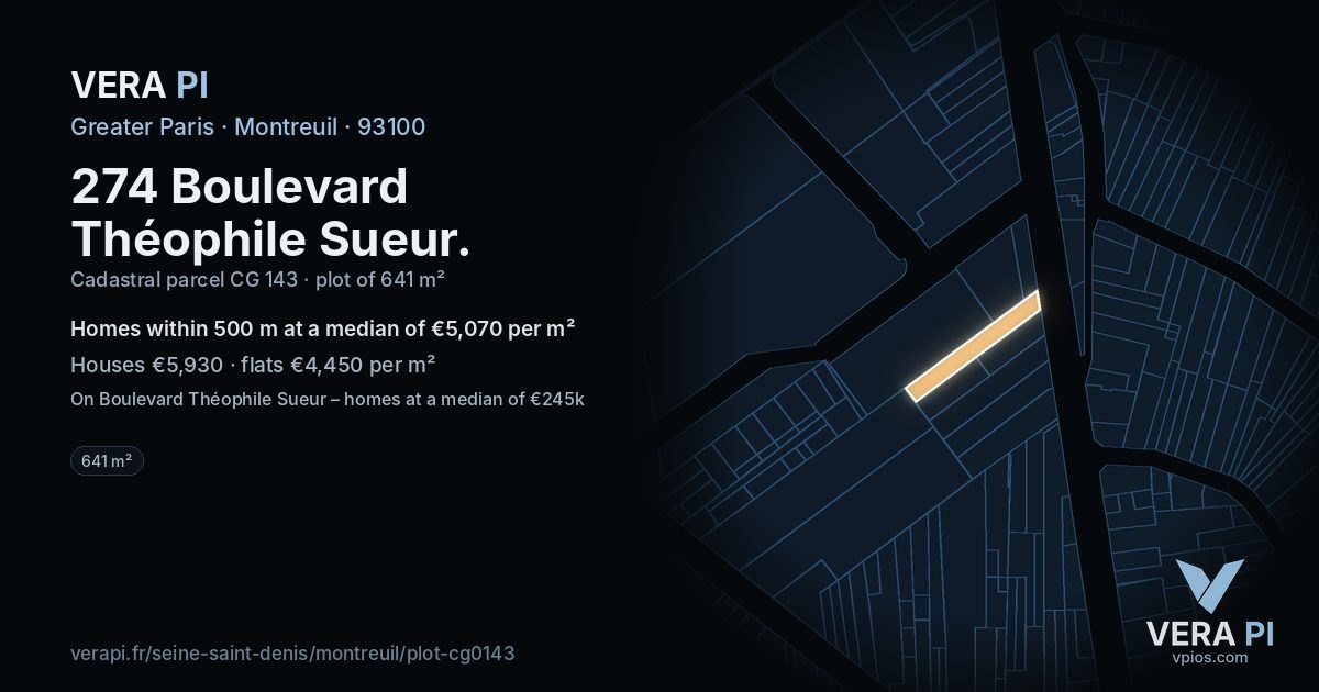 274 Boulevard Théophile Sueur, Montreuil at night – the plot lit, the parcels around coloured by the prices near them