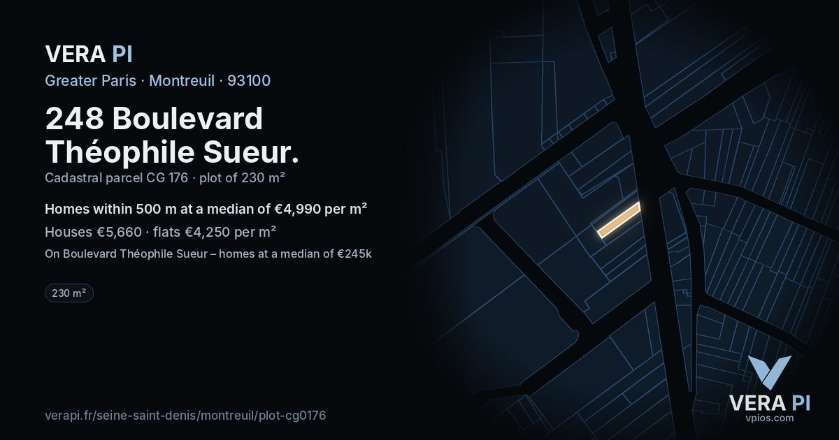 248 Boulevard Théophile Sueur, Montreuil at night – the plot lit, the parcels around coloured by the prices near them