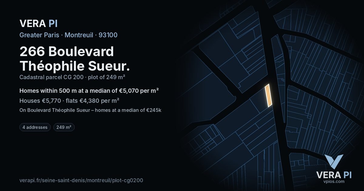 266 Boulevard Théophile Sueur, Montreuil at night – the plot lit, the parcels around coloured by the prices near them