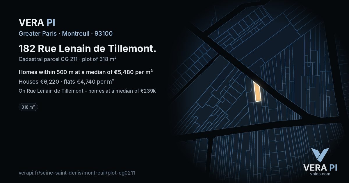 182 Rue Lenain de Tillemont, Montreuil at night – the plot lit, the parcels around coloured by the prices near them