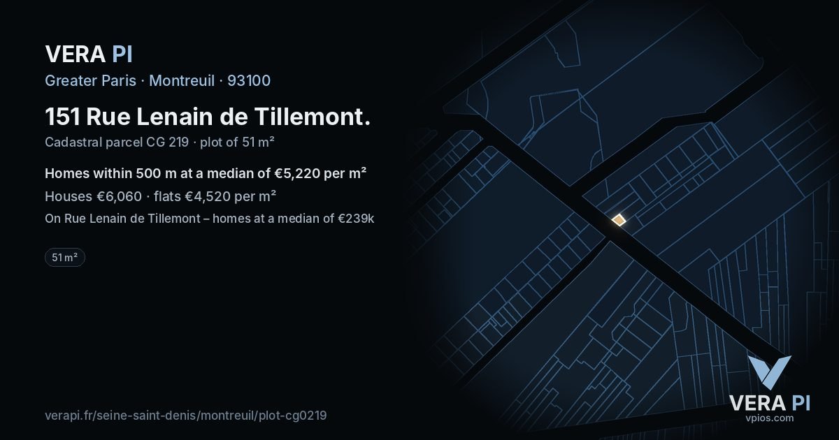 151 Rue Lenain de Tillemont, Montreuil at night – the plot lit, the parcels around coloured by the prices near them