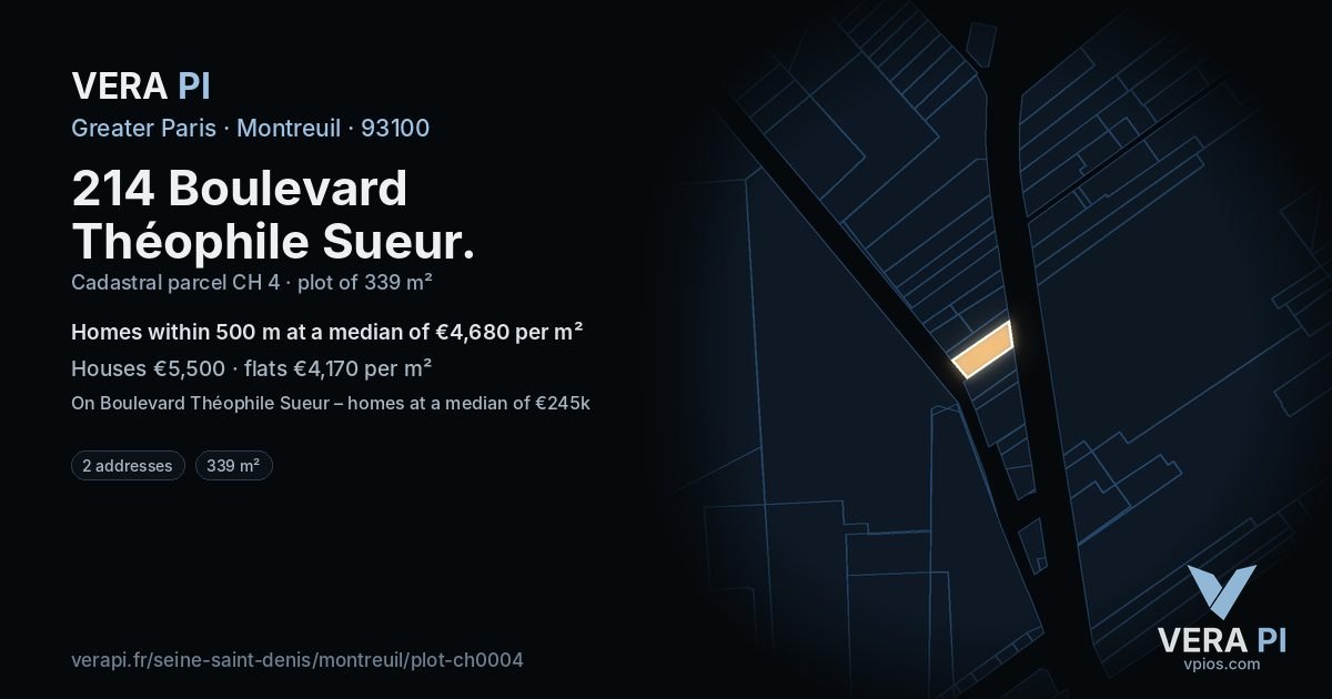 214 Boulevard Théophile Sueur, Montreuil at night – the plot lit, the parcels around coloured by the prices near them
