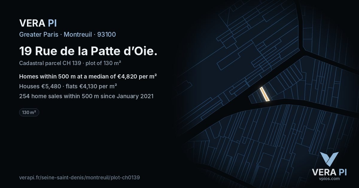 19 Rue de la Patte d’Oie, Montreuil at night – the plot lit, the parcels around coloured by the prices near them