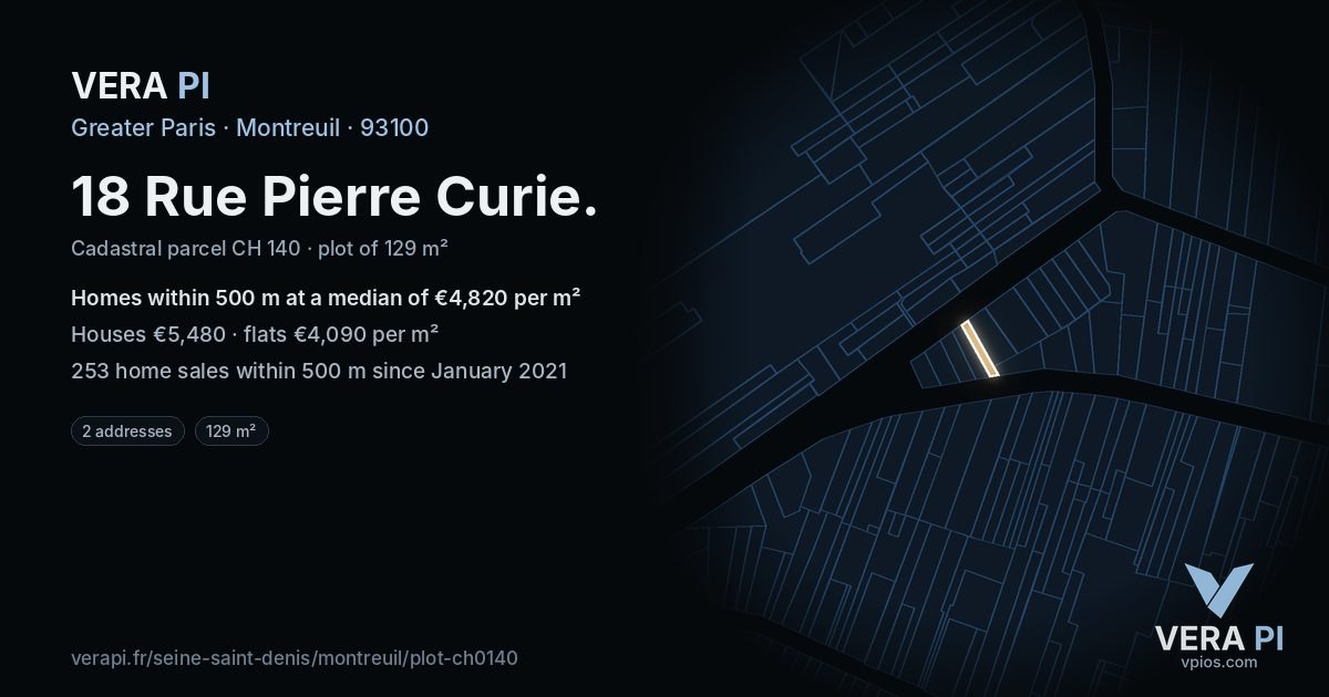 18 Rue Pierre Curie, Montreuil at night – the plot lit, the parcels around coloured by the prices near them