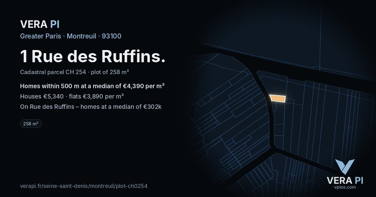 1 Rue des Ruffins, Montreuil at night – the plot lit, the parcels around coloured by the prices near them