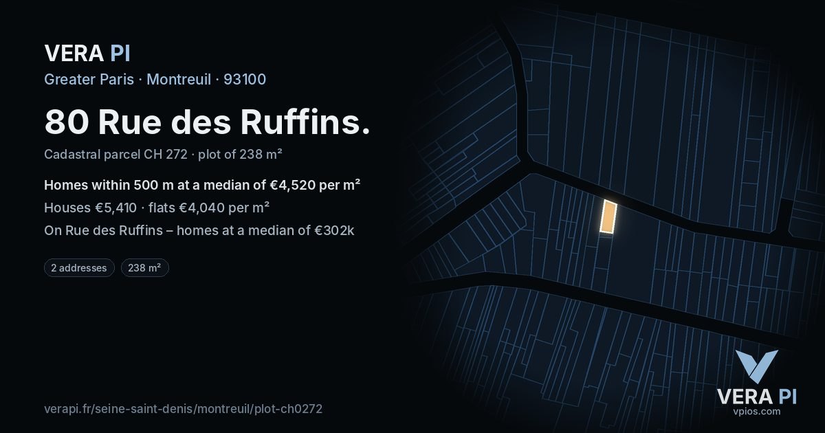 80 Rue des Ruffins, Montreuil at night – the plot lit, the parcels around coloured by the prices near them