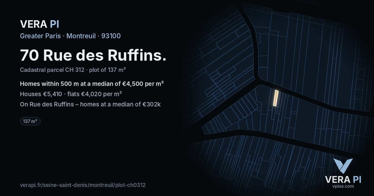 70 Rue des Ruffins, Montreuil at night – the plot lit, the parcels around coloured by the prices near them