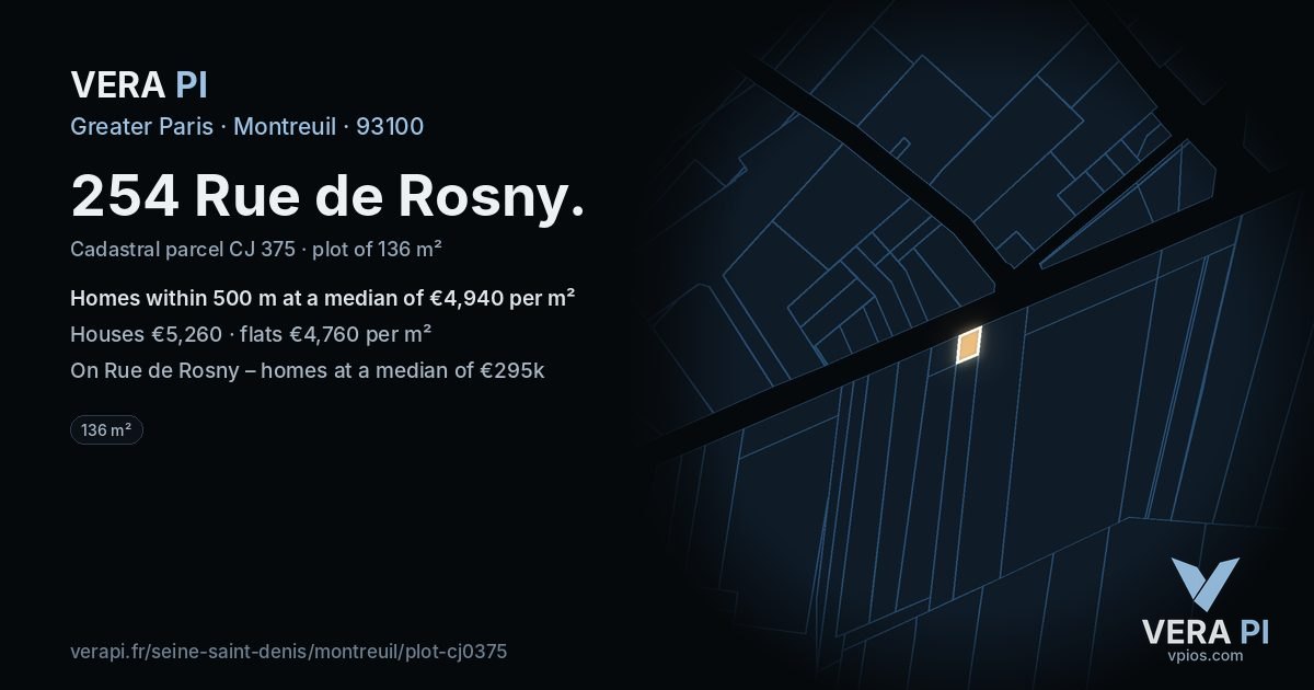 254 Rue de Rosny, Montreuil at night – the plot lit, the parcels around coloured by the prices near them