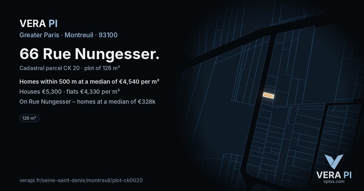 66 Rue Nungesser, Montreuil at night – the plot lit, the parcels around coloured by the prices near them