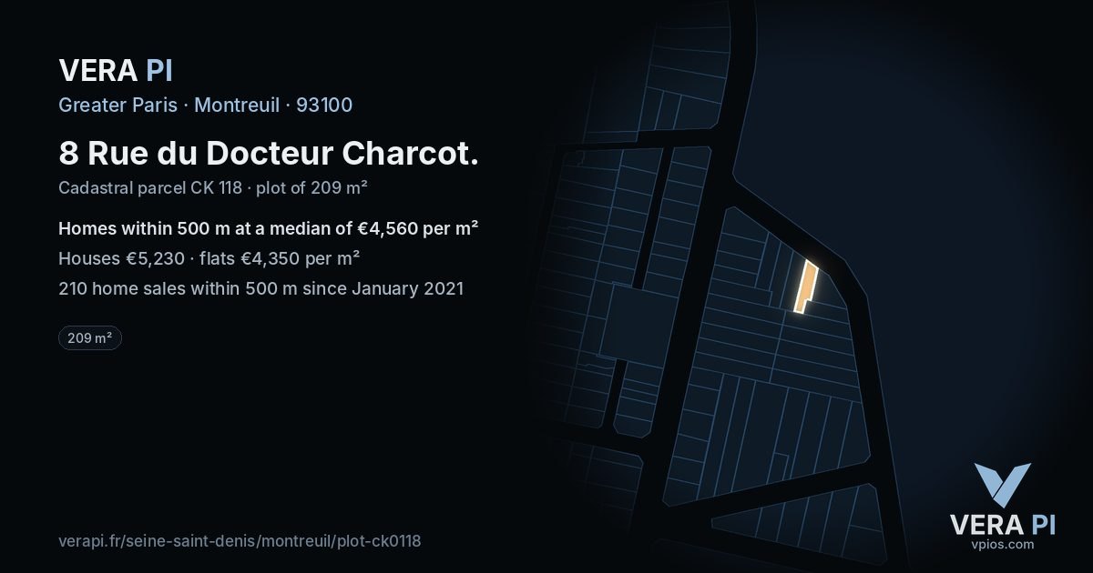 8 Rue du Docteur Charcot, Montreuil at night – the plot lit, the parcels around coloured by the prices near them