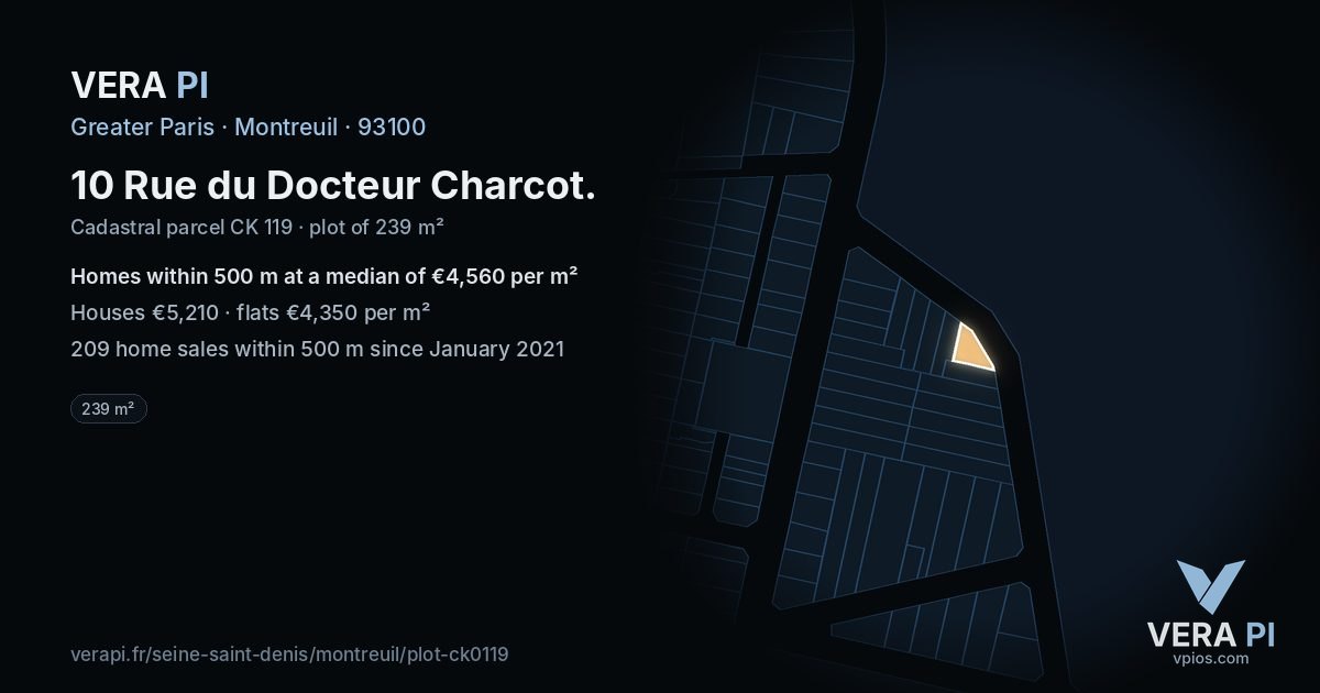 10 Rue du Docteur Charcot, Montreuil at night – the plot lit, the parcels around coloured by the prices near them