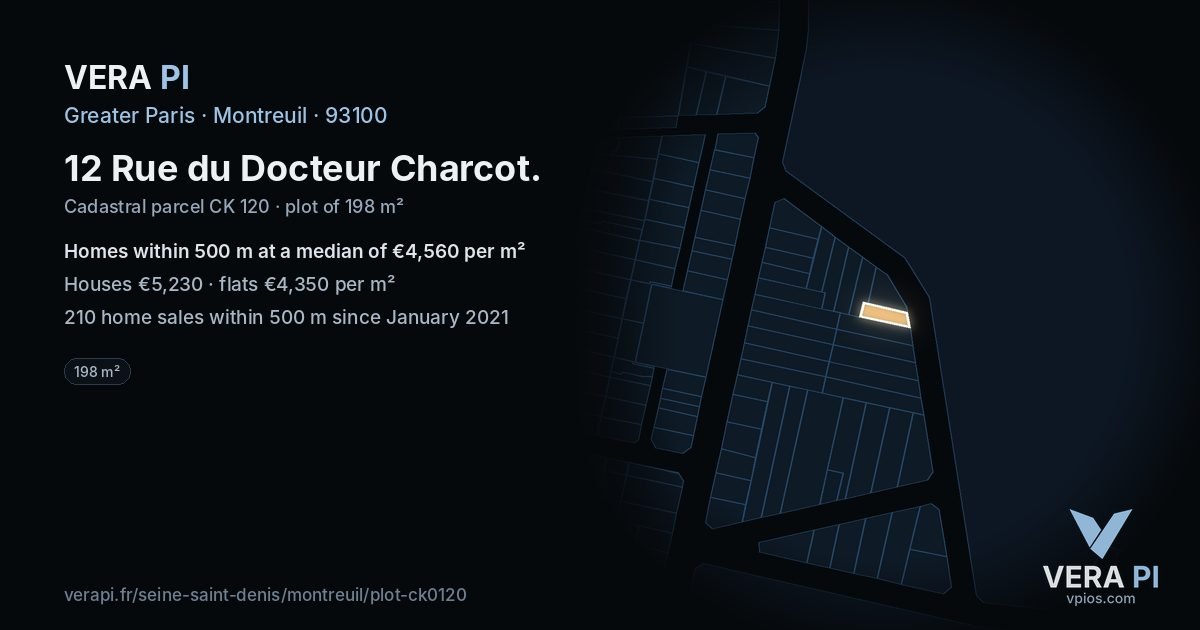 12 Rue du Docteur Charcot, Montreuil at night – the plot lit, the parcels around coloured by the prices near them