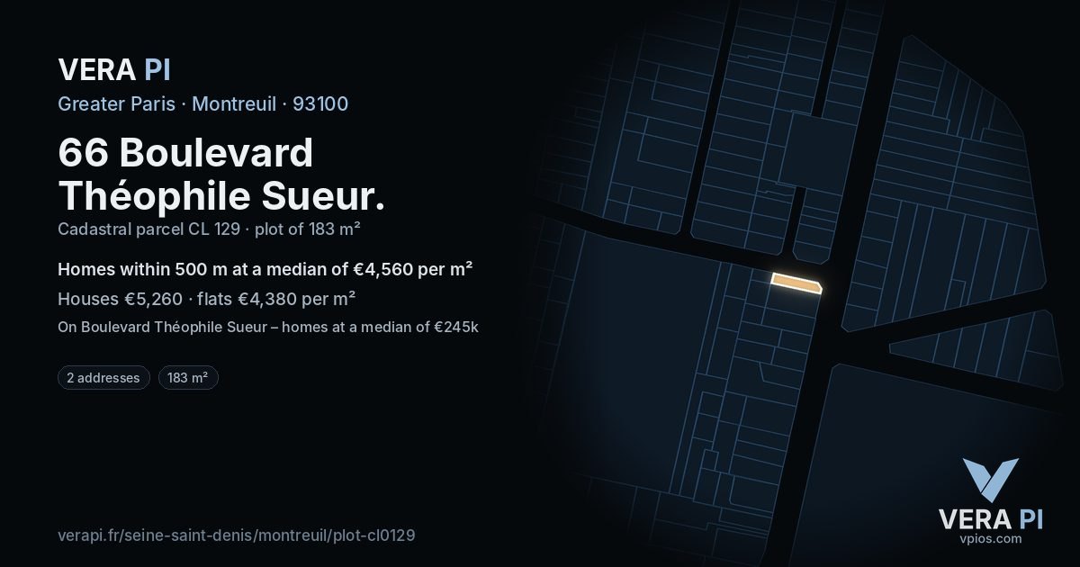 66 Boulevard Théophile Sueur, Montreuil at night – the plot lit, the parcels around coloured by the prices near them